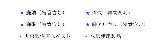 処理委託先内容